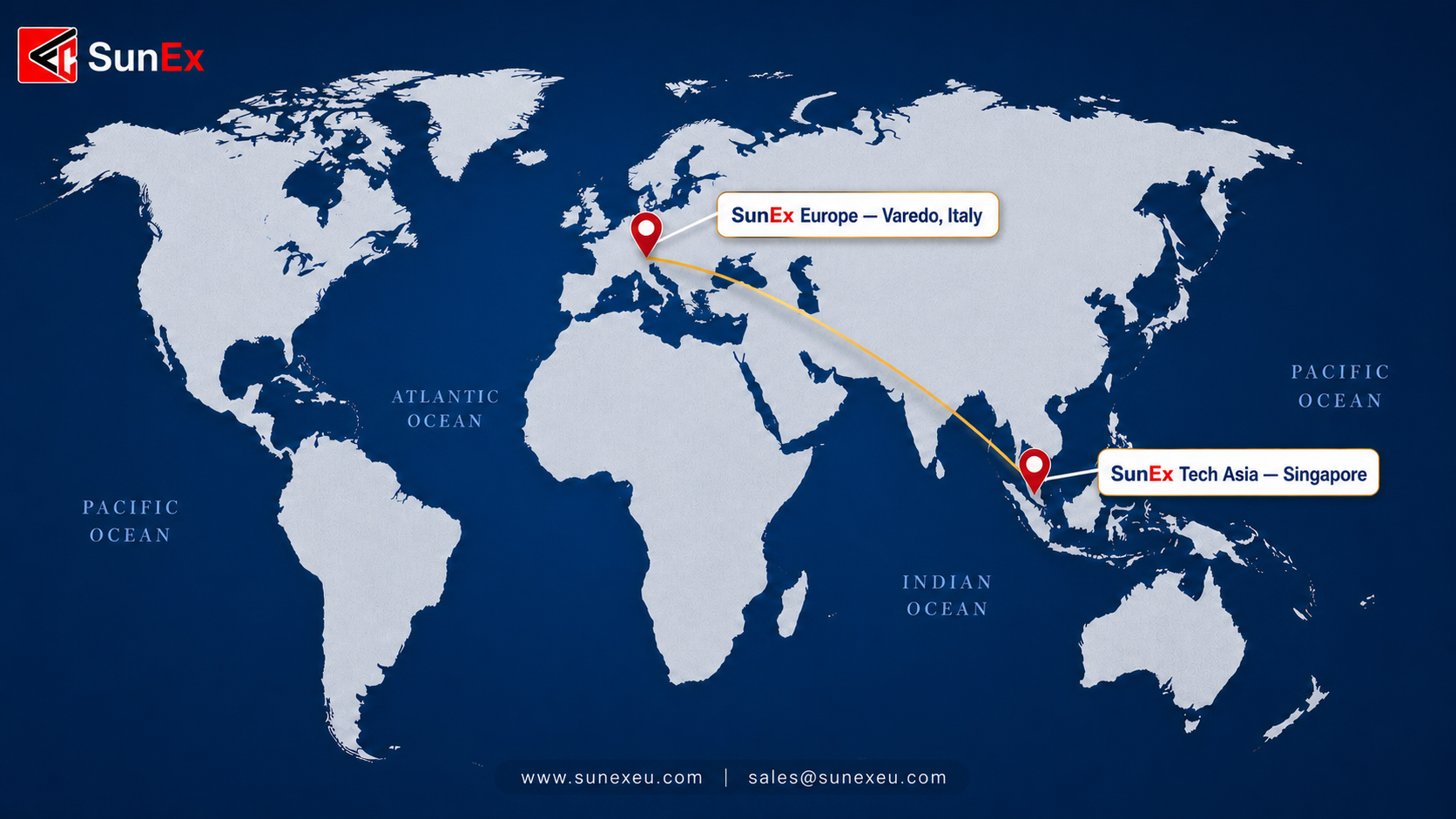 Map of the SunEx network showing SunEx Europe in Varedo, Italy connected to SunEx Tech Asia in Singapore