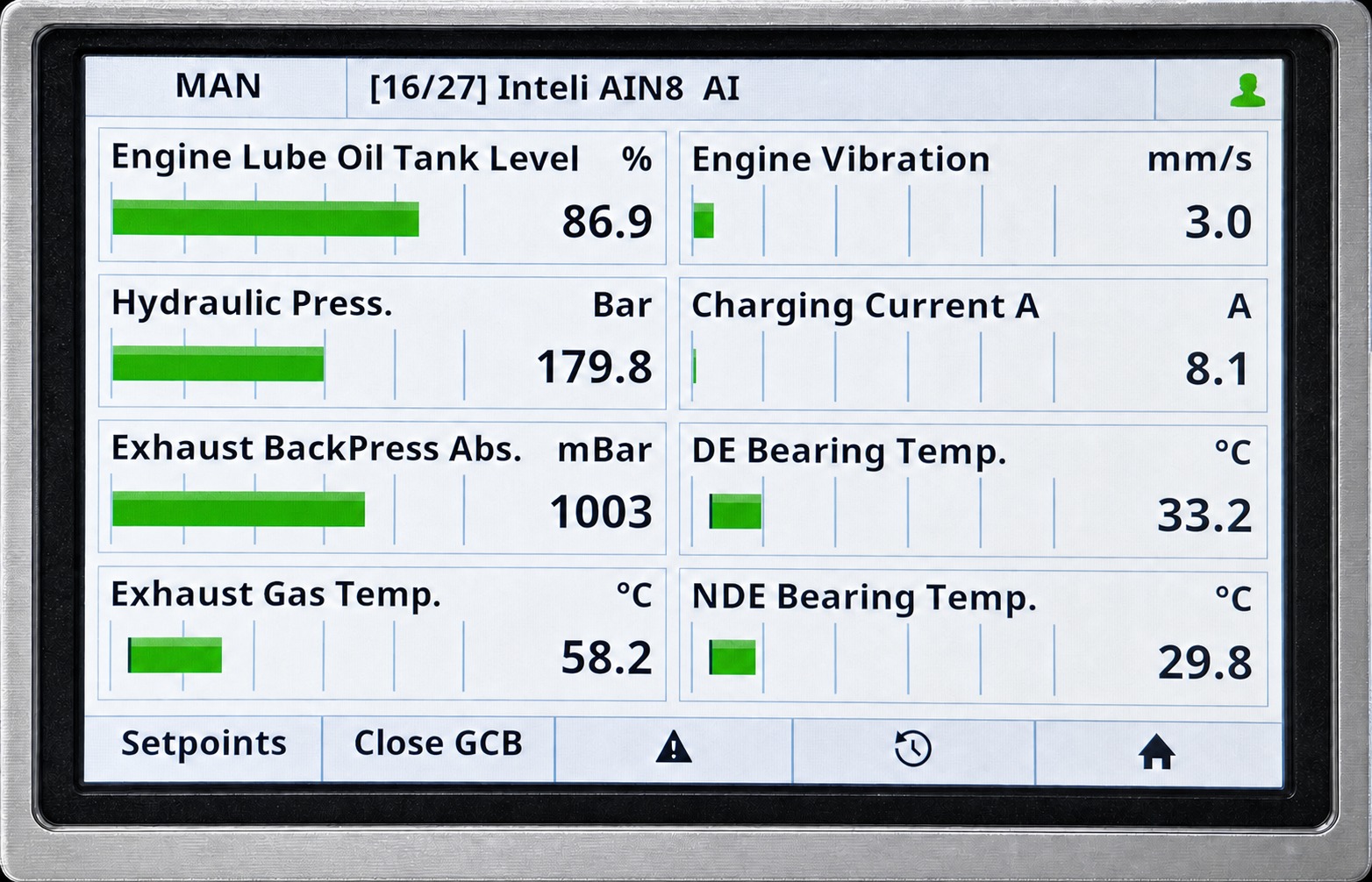GEG HMI AI
